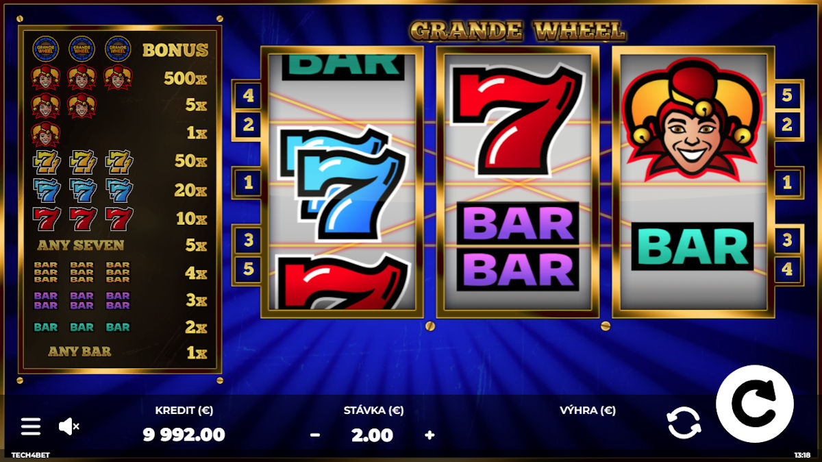 Grande Wheel od Tech4bet v Niké kasíne